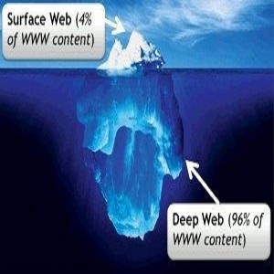 Mengakses Deep Web