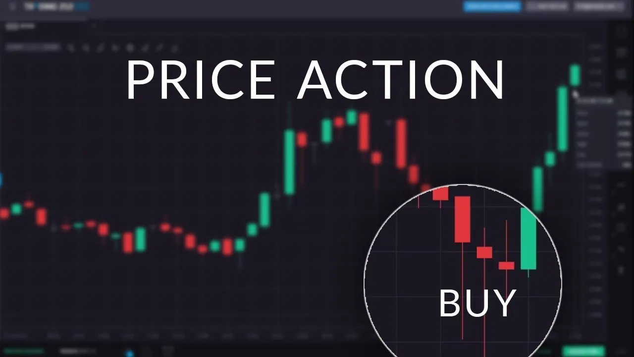Inilah Dasar-Dasar Strategi Trading Dengan Price Action